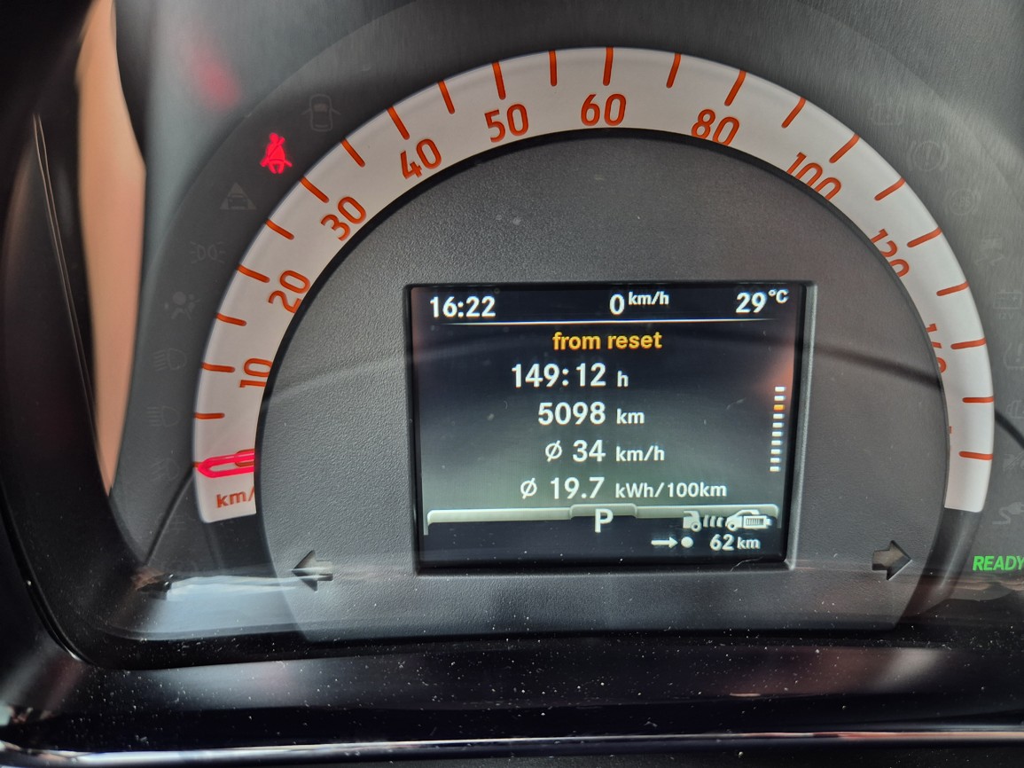 Smart Fortwo EQ